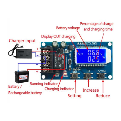 Lithium/Lead 6-60V 30A battery charge controller